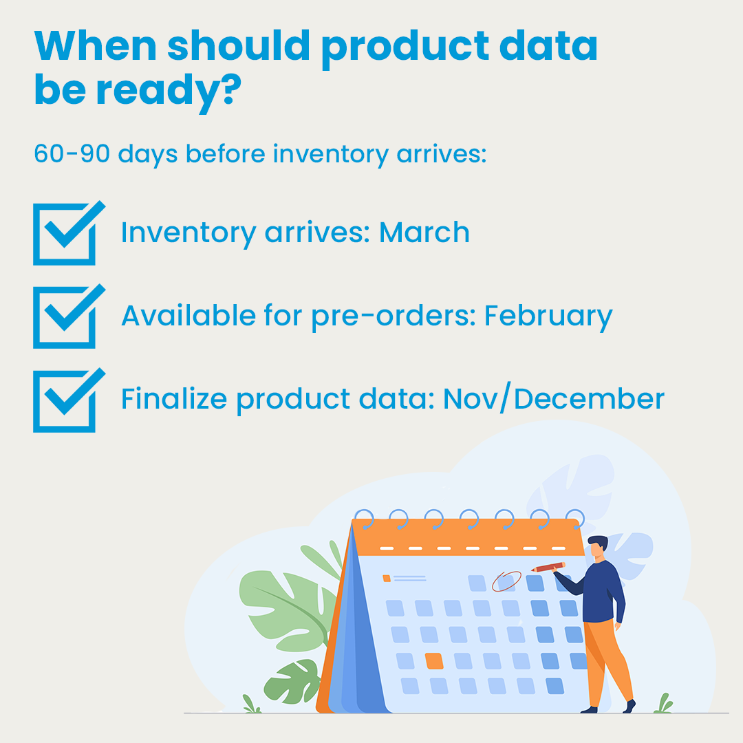 product-data-timeline